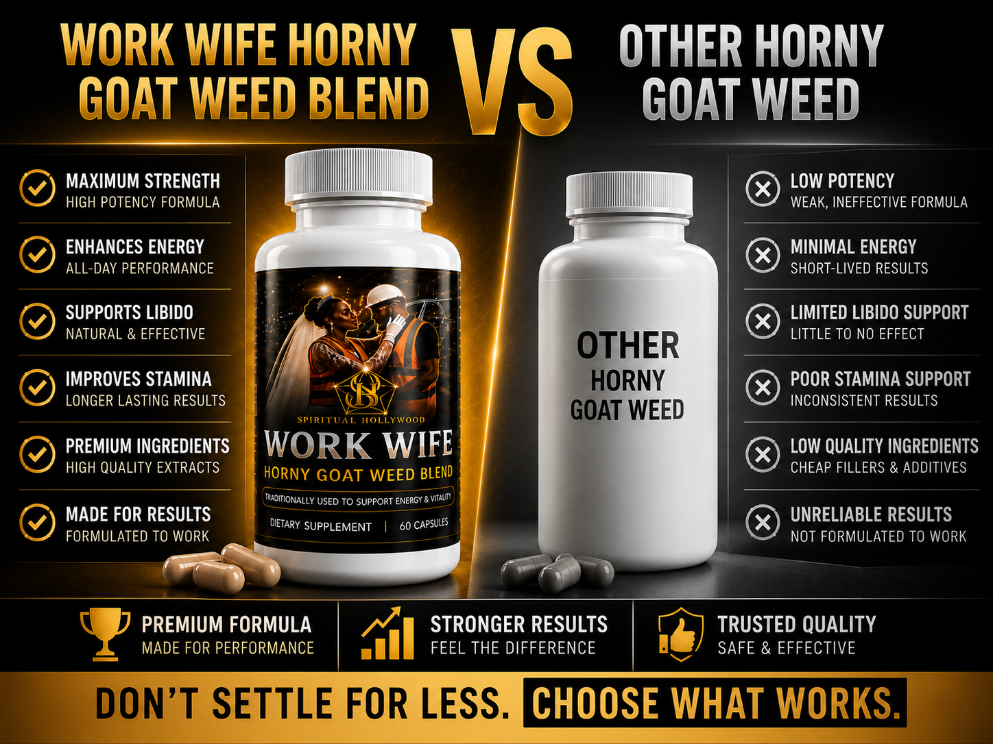 Work Wife Horny Goat Weed Blend #Trending
